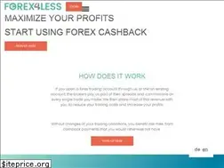 Sites similar to forex4less.com
