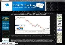Sites similar to forex4xfx.blogspot.com