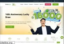 Sites similar to forex4you.com