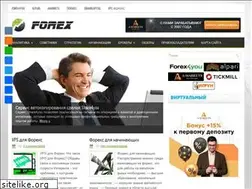 Sites similar to forex4you.name