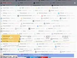 Sites similar to forex90.com