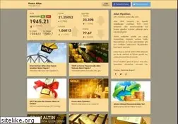 Sites similar to forexaltin.com