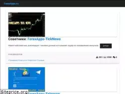Sites similar to forexapps.ru