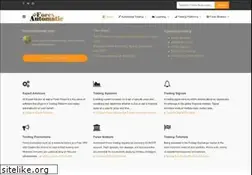Sites similar to forexautomatic.com
