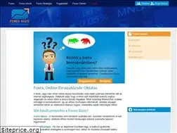 Sites similar to forexbazis.hu