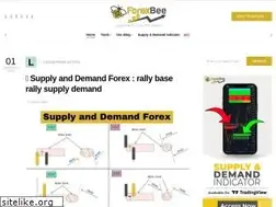 Sites similar to forexbee.co