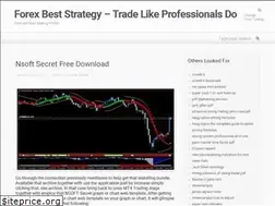 Sites similar to forexbeststrategy.com