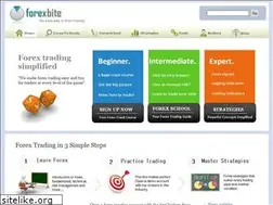 Sites similar to forexbite.com