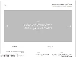 Sites similar to forexbonus2020.com