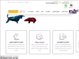 Sites similar to forexboors.com
