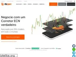 Sites similar to forexbrazilian.com