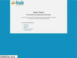 Sites similar to forexbroker.info