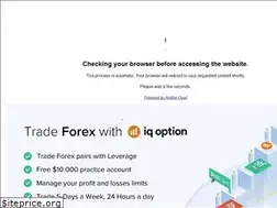 Sites similar to forexbrokereview.com