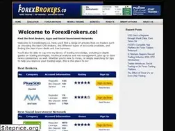 Sites similar to forexbrokers.co
