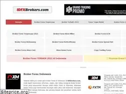 Sites similar to forexbrokers.id