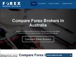 Sites similar to forexbrokersaustralia.com