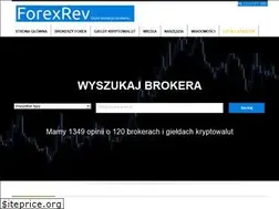 Sites similar to forexbrokerzy.pl