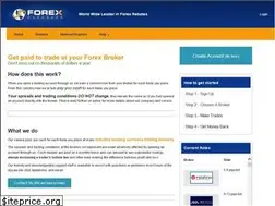 Sites similar to forexcashback.com