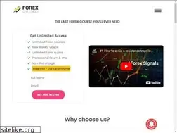 Sites similar to forexchallenges.com