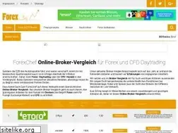 Sites similar to forexchef.de