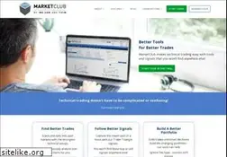 Sites similar to forexclub.com