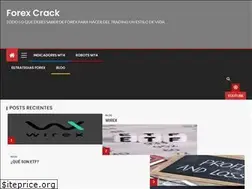 Sites similar to forexcrack.com