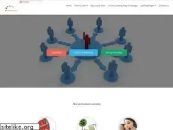 Sites similar to forexcraze.com