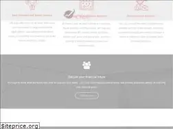 Sites similar to forexcrest.com