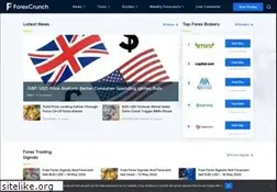Sites similar to forexcrunch.com