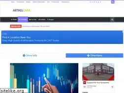 Sites similar to forexdisparitysystem.blogspot.com