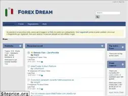 Sites similar to forexdream.net