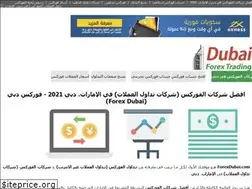 Sites similar to forexdubai.com