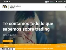 Sites similar to forexduet.com