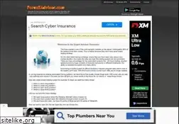 Sites similar to forexeadvisor.com