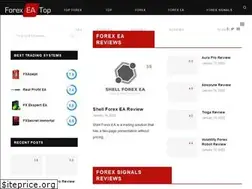 Sites similar to forexeatop.com