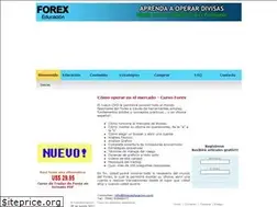 Sites similar to forexeducacion.com