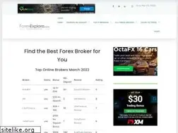 Sites similar to forexexplore.com