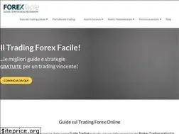 Sites similar to forexfacile.net