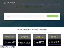 Sites similar to forexfirmalari.co