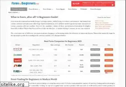 Sites similar to forexforbeginners.net