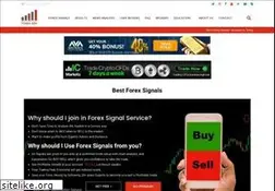 Sites similar to forexgdp.com