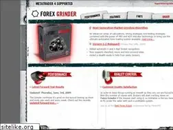 Sites similar to forexgrinder.com