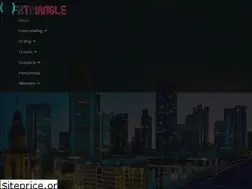 Sites similar to forexhome.net