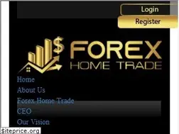 Sites similar to forexhometrade.com