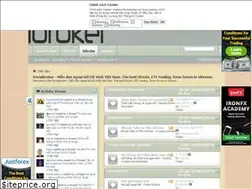 Sites similar to forexibroker.com