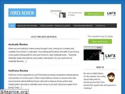 Sites similar to forexin.info