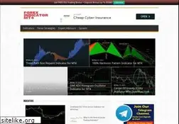 Sites similar to forexindicatormt4.com