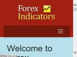 Sites similar to forexindicators.net