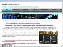 Sites similar to forexindices.es