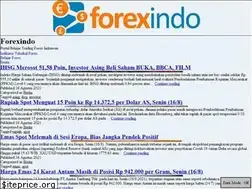 Sites similar to forexindo.com